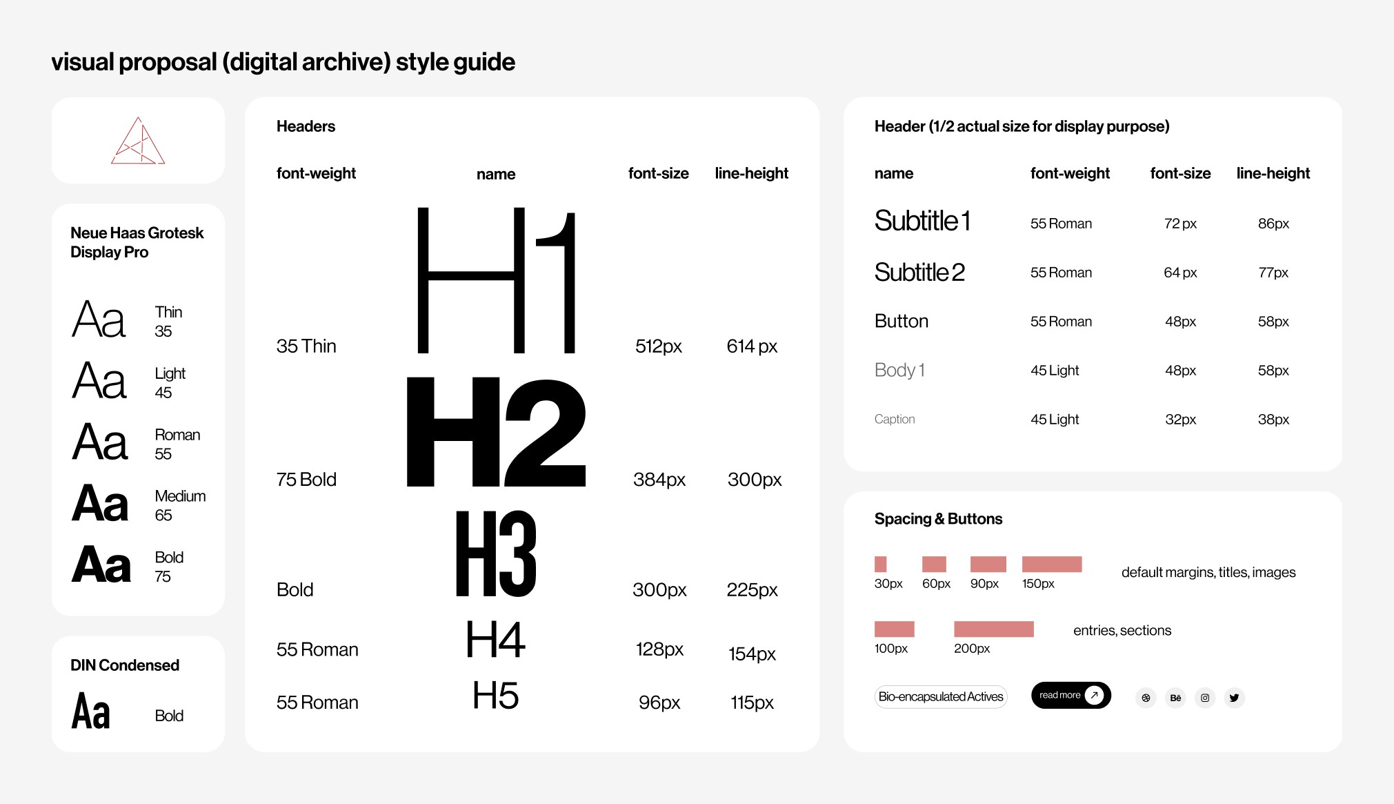 The visual proposal style guide — Neue Haas Grotesk and DIN Condensed type scale, header sizes, spacing tokens, and button components